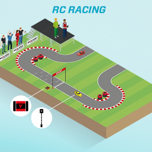 RC & Drone Racing 1