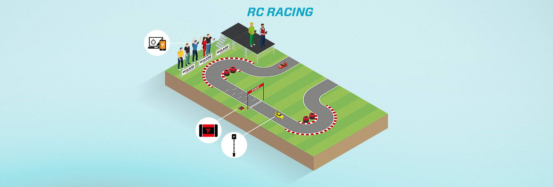 RC & Drone Racing 1