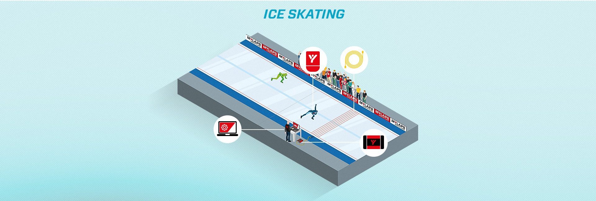 Speed Skating & Snow Sports 1