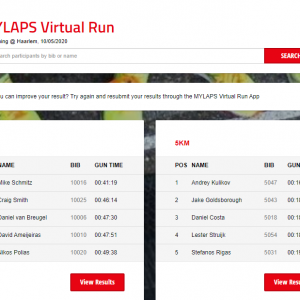 Virtual Run: Winners from Europe and Americas 2