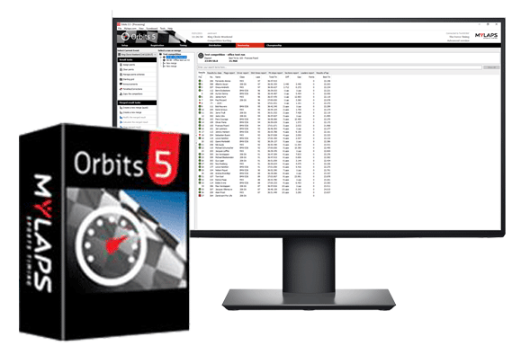 Orbits Webinar Series 9