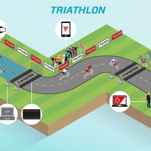 Triathlon & MultiSports 6